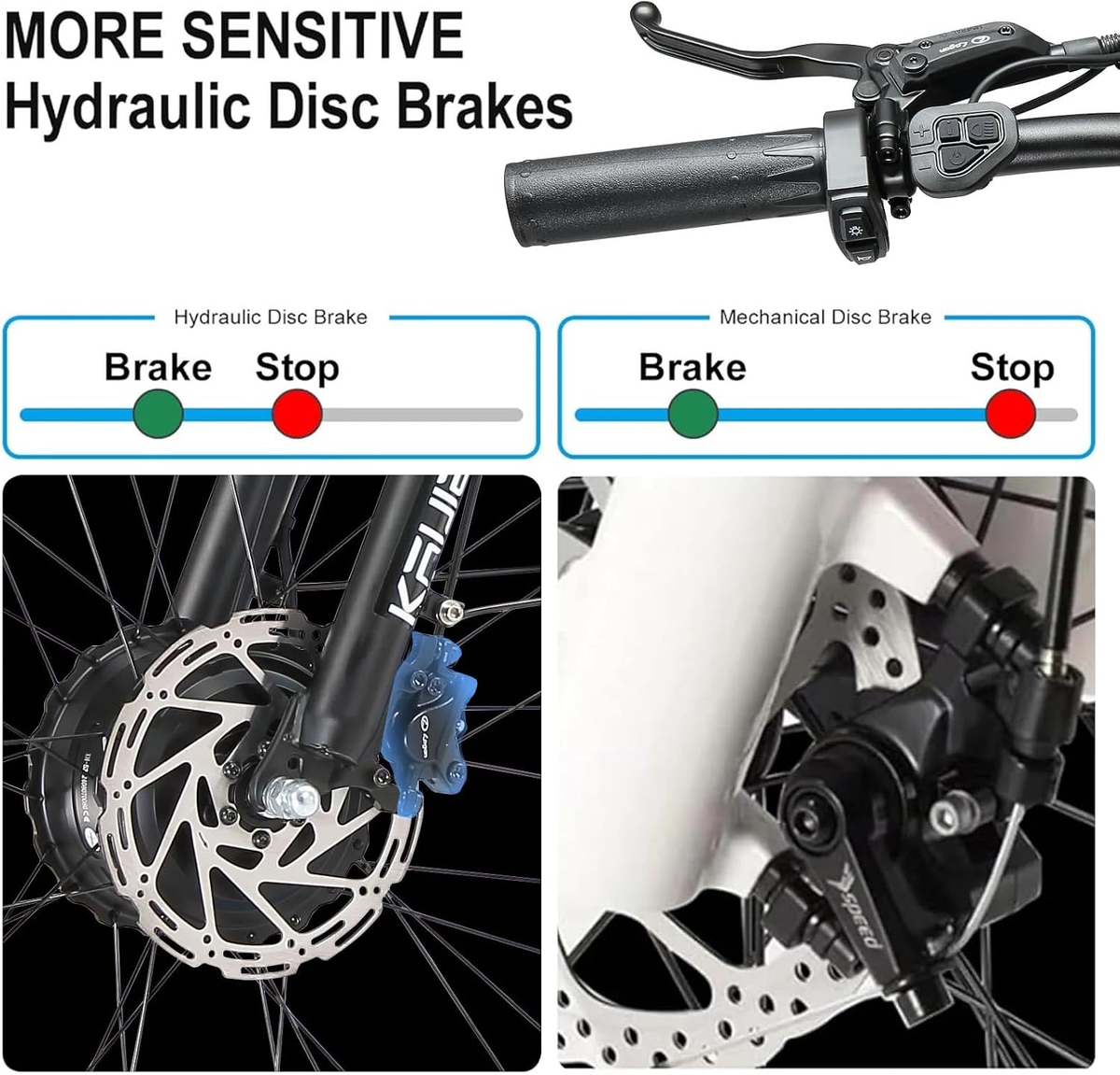 Jesrider V3 Pro Electric Bike – 52V 32Ah