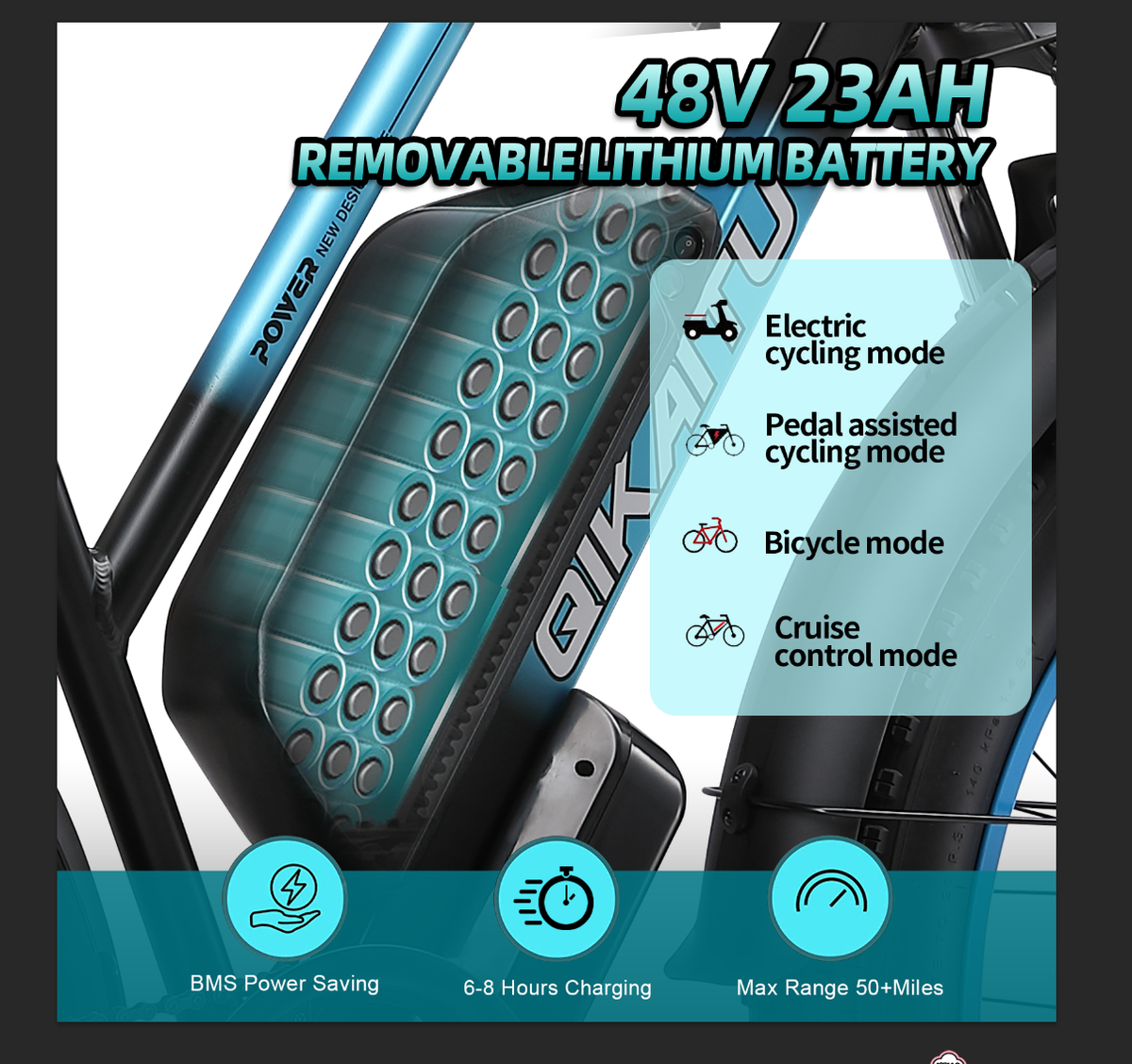 Jesrider Q7 Electric Bike