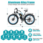 Jesrider Q7 Electric Bike