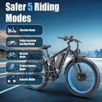 Jesrider V3 Pro Electric Bike – 52V 32Ah