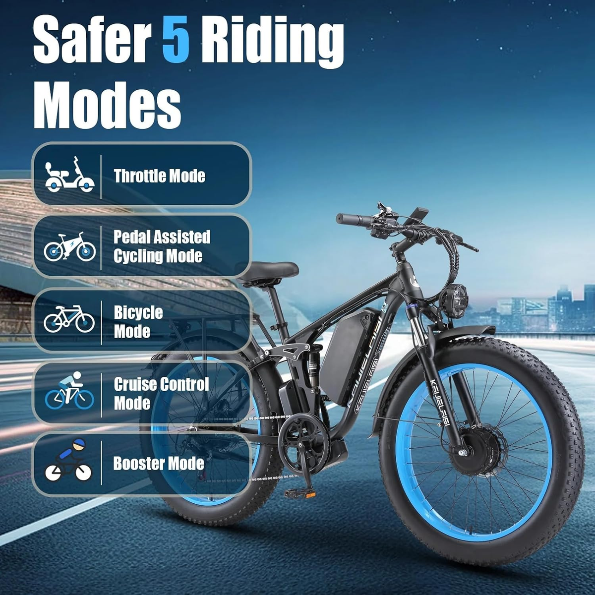 Jesrider V3 Pro Electric Bike – 52V 32Ah